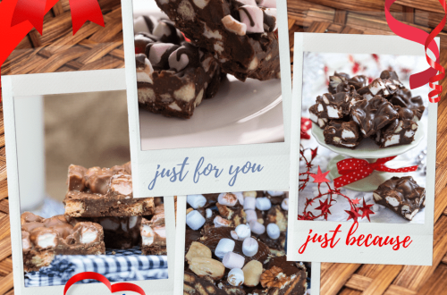 Gift Basket Ideas and Recipes