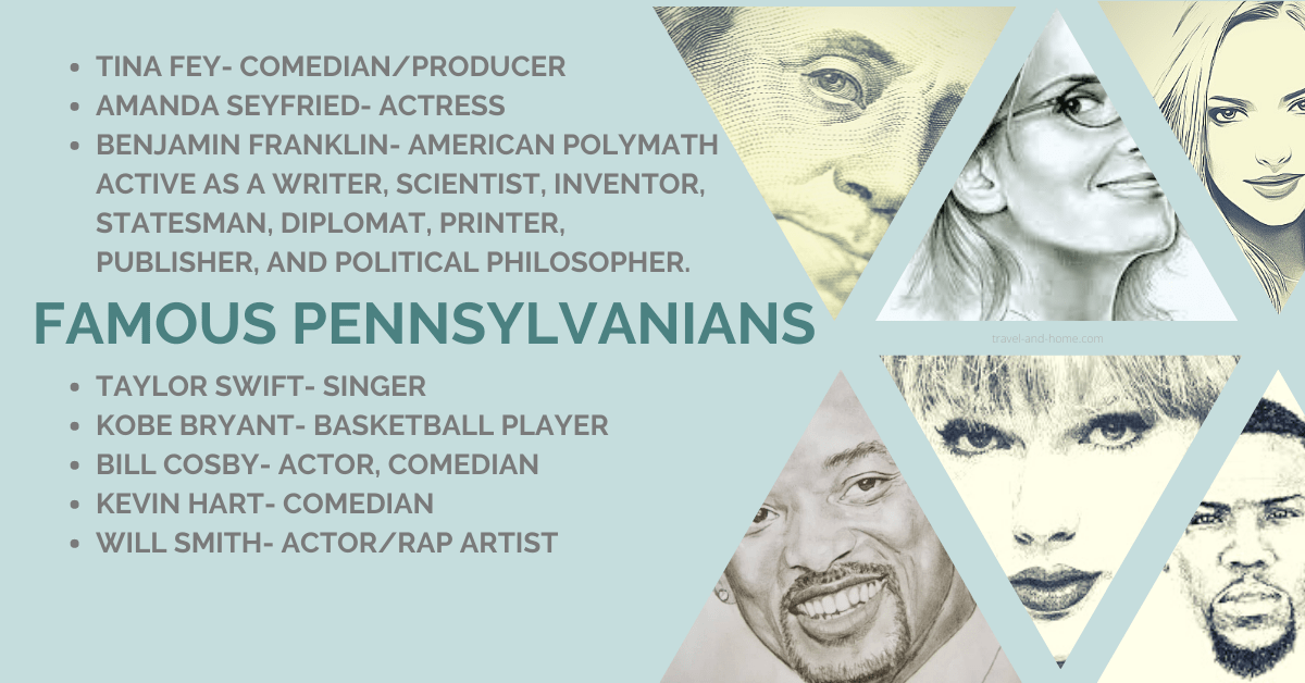Famous Pennsylvanians USA travel and home