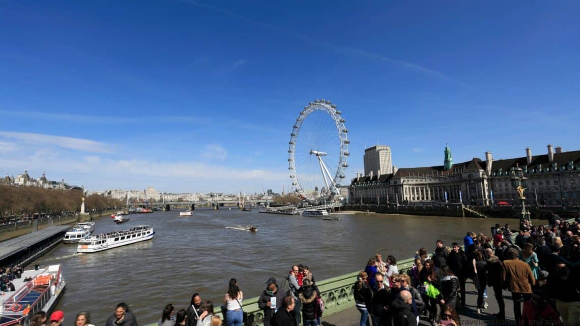 south bank, london, nearby attractions min