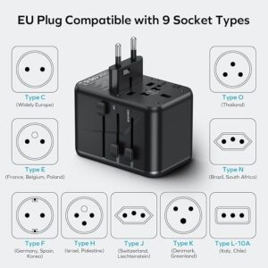 MOMAX universal travel adapter built in US, JP, CN, AU, EU, UK sockets, worldwide