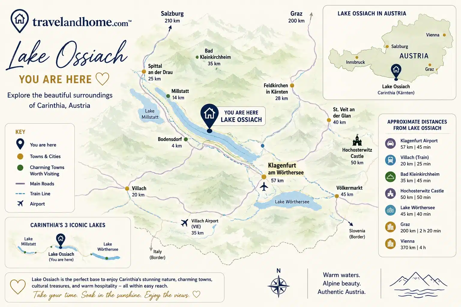 Lake Ossiach travel map, travel and home
