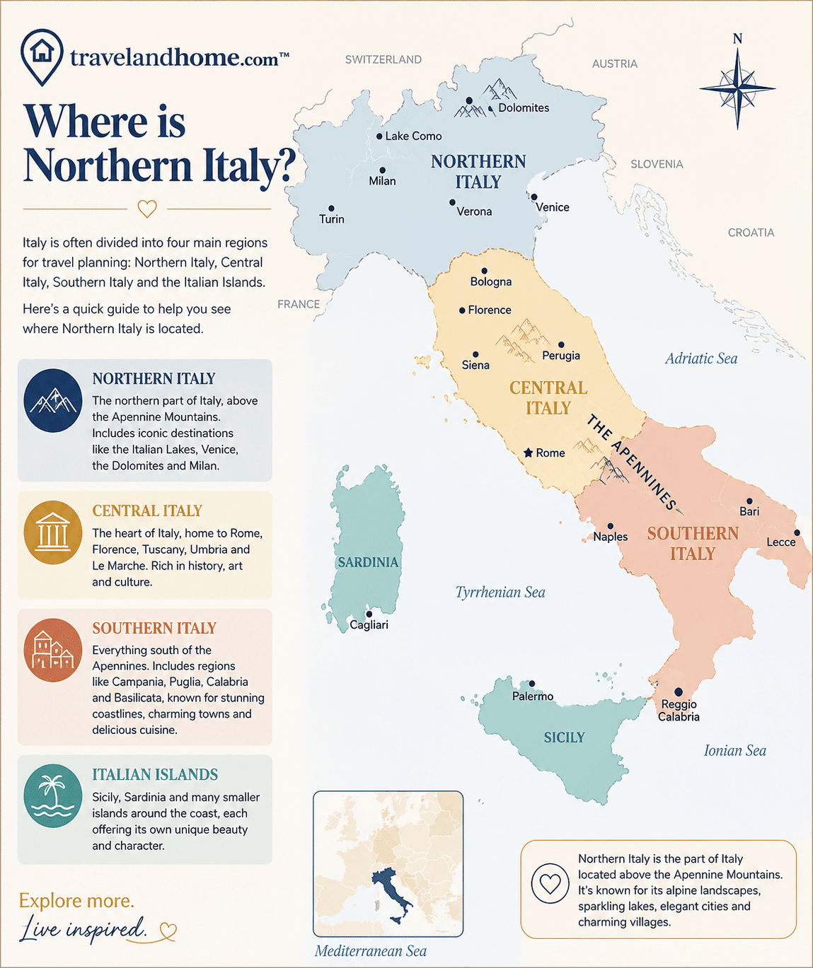 Map of Italy, northern Italy, southern Italy, central Italy, Italian islands min