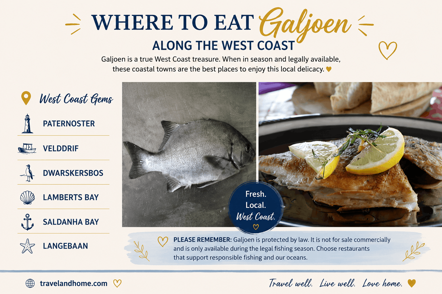 Where in South Africa to find galjoen min