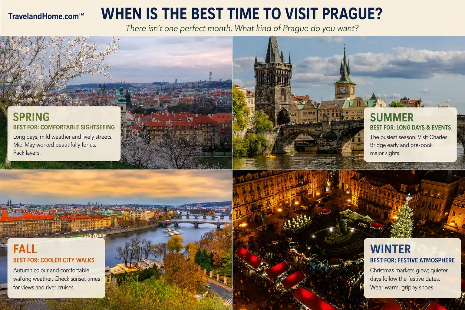 best seasons to visit Prague