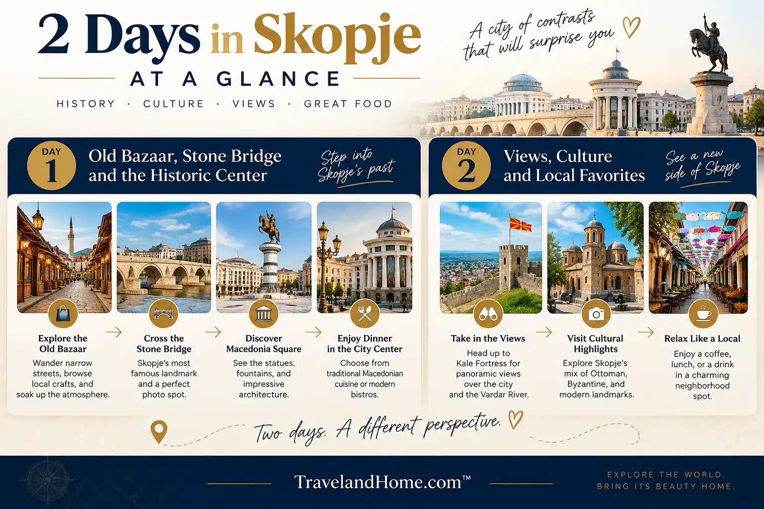 What to do in 2 days in Skopje, itinerary