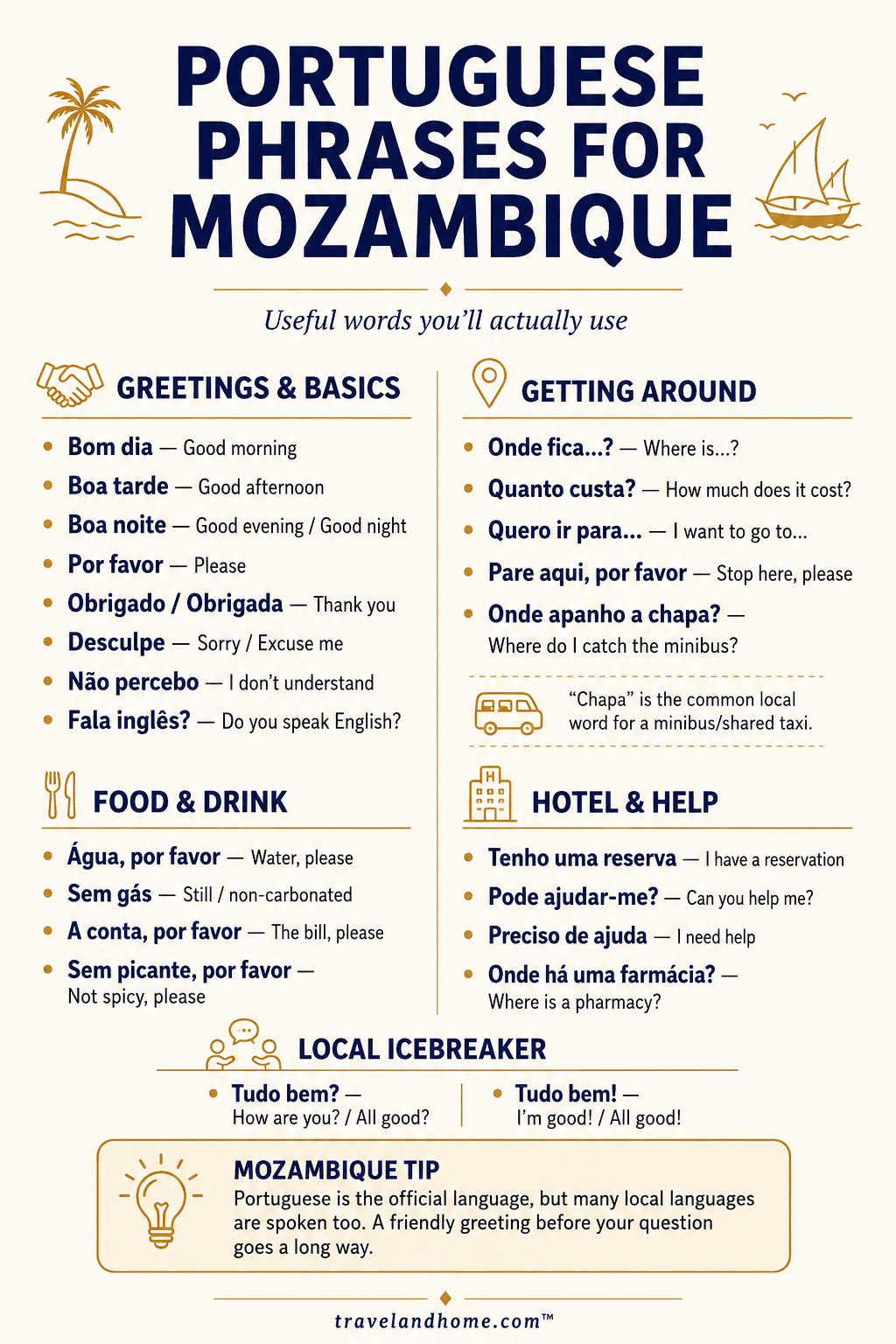 Portuguese to English travel phrases, know before you go to Mozambique min