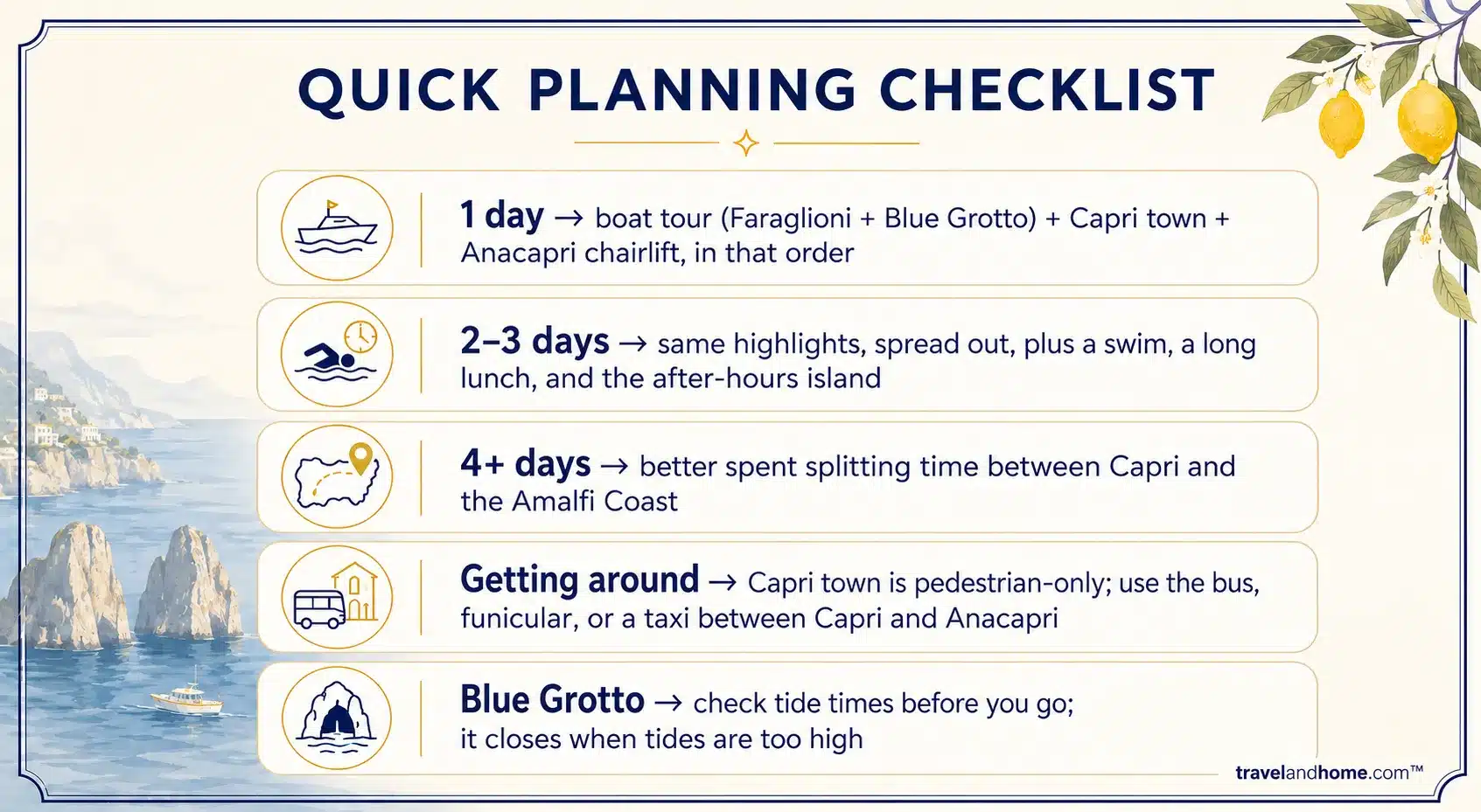 How Many Days Do You Need in Capri