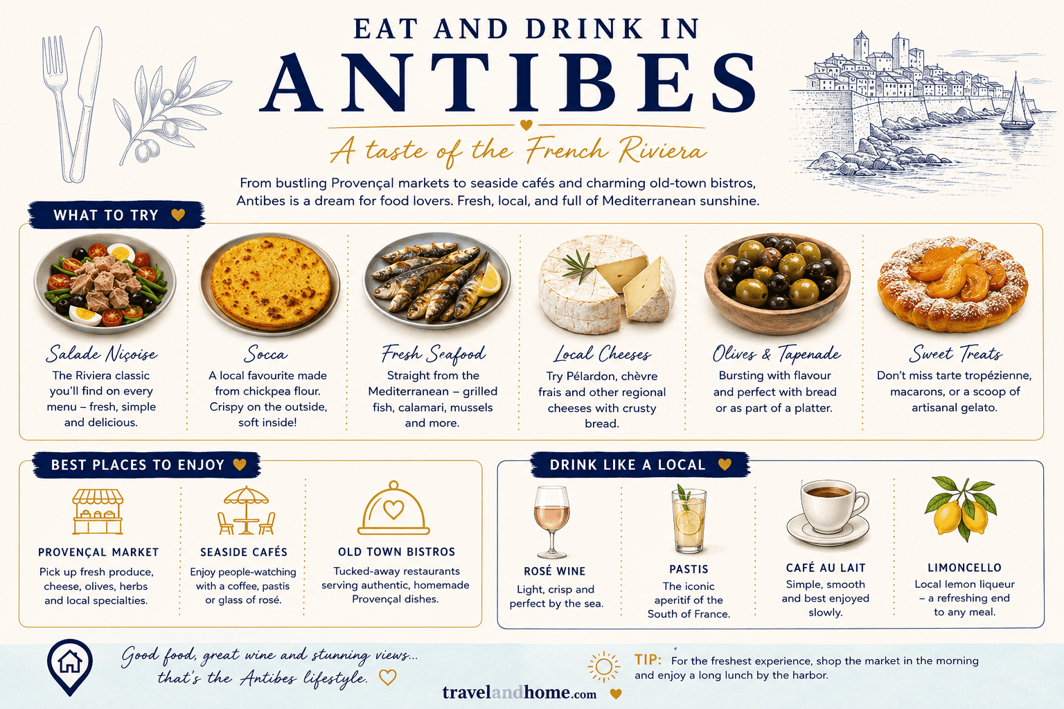 What to eat and drink in Antibes French Riviera France, recipes