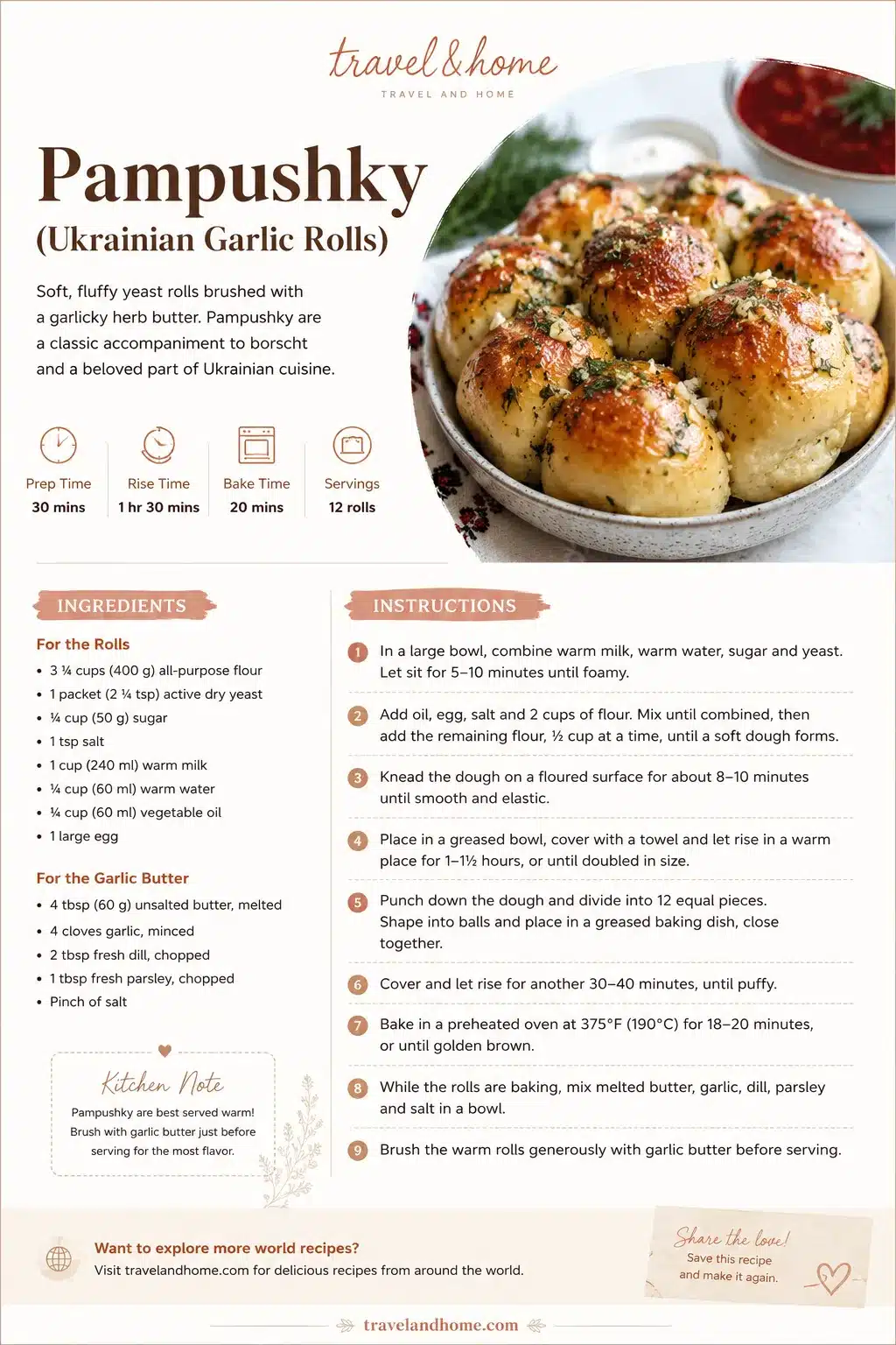 Download Ukrainian Pampushky Recipe