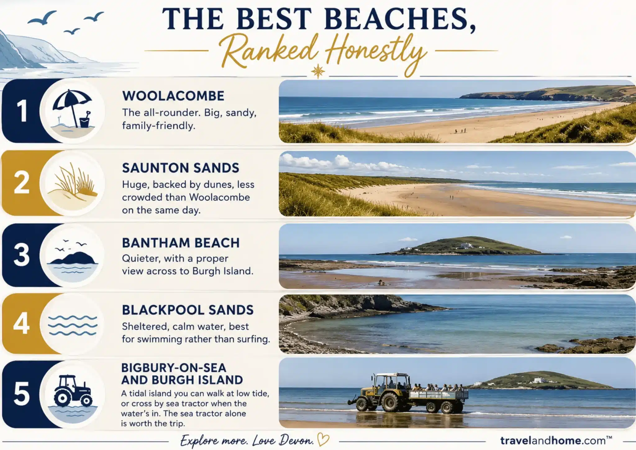 List of the best beaches in Devon
