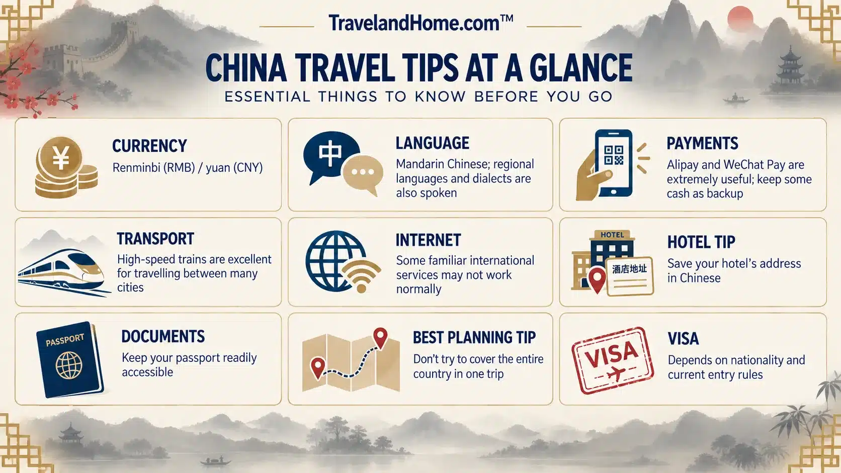 China Travel Tips at a Glance