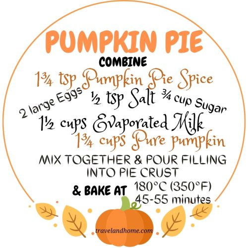 Easy Pumpkin Pie Recipe min
