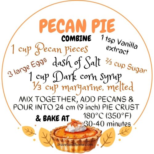Pecan pie recipe, easy, travel and home min